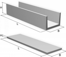 Плита перекрытия канала: основные размеры